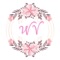 Wedding Valet is an online booking platform for a one stop centre for any wedding related products