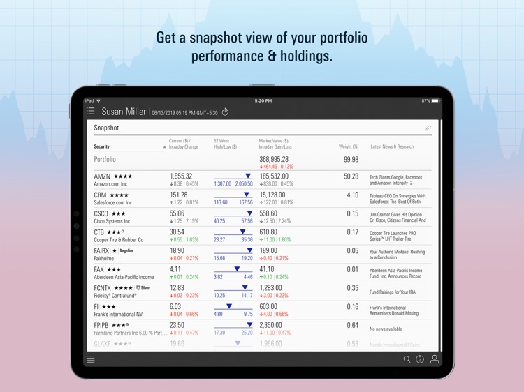 Morningstar for iPad screenshot-3