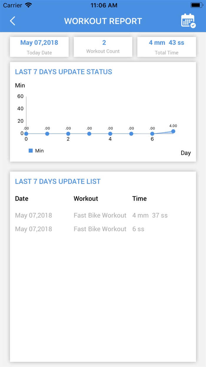 Cycling Workouts and More