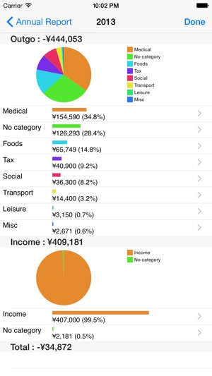 CashFlow(圖1)-速報App