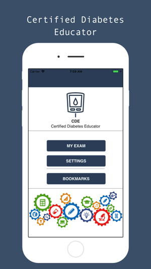 CDE-Diabetes Visual Prep