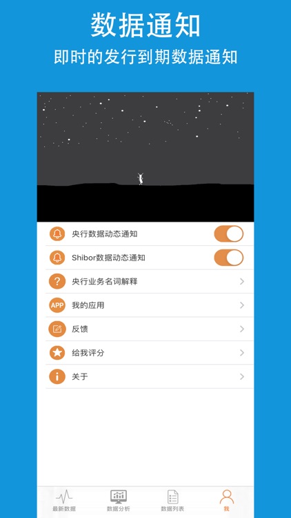 央行数据体验版-银行LPR利率查询平台 screenshot-7