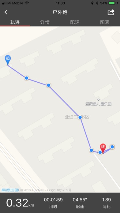 Image of 手环钥匙