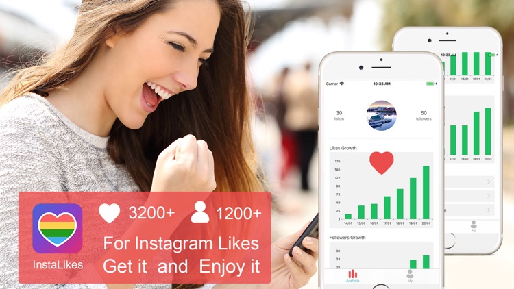 Insta Likes-Instagram Likes AI