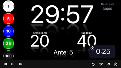 PokerTimer Screenshots