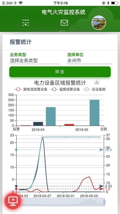 集贤电气火灾监控系统