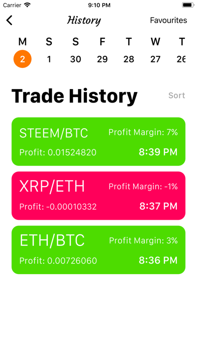 Crypto Profit Premium screenshot 3