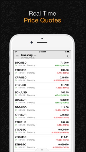 Investing.com 加密貨幣(圖7)-速報App