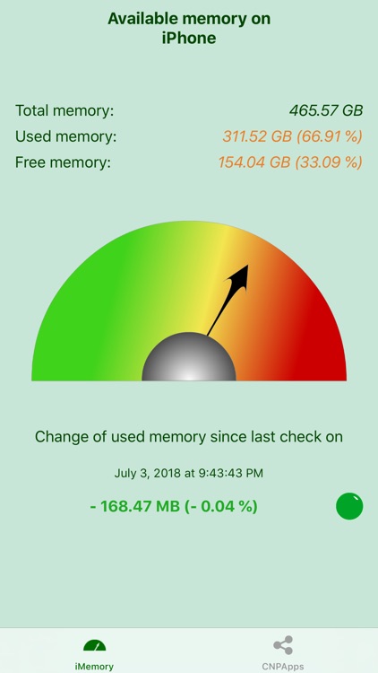 iMemory | CNPApps