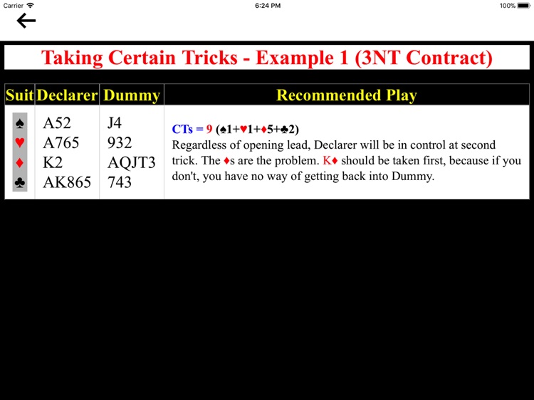 Bridge Bidding & Playing Guide screenshot-4