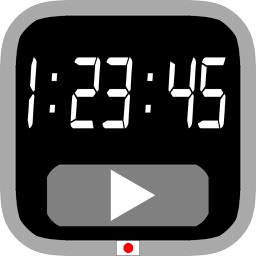 TimePointIntervalTimer byNSDev