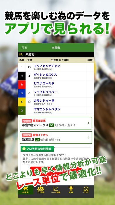 JRA競馬予想情報アプリ screenshot1