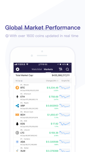 CoinBox(圖4)-速報App