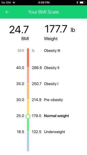 MedM Weight(圖3)-速報App