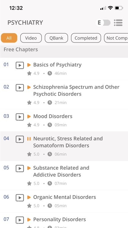 Psychiatry by Dr. Praveen screenshot-4