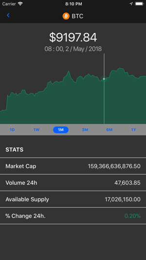 Cryptonumus(圖3)-速報App