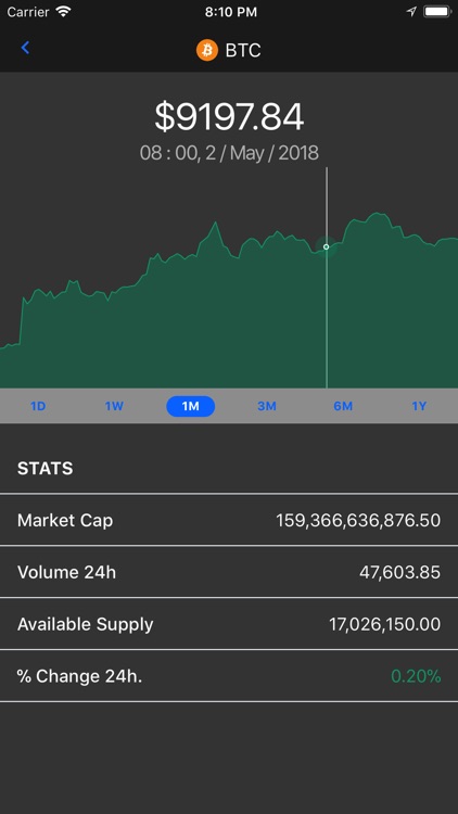 Cryptonumus