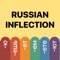 Russian inflection is a tricky topic for language students