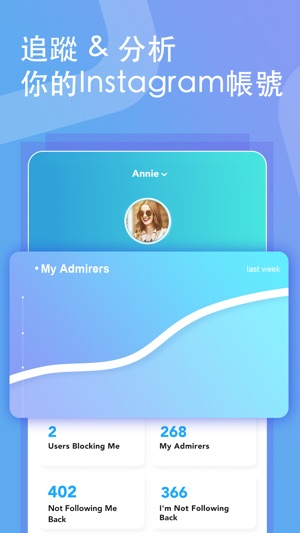 Ig Master 粉絲追蹤和分析工具(圖1)-速報App