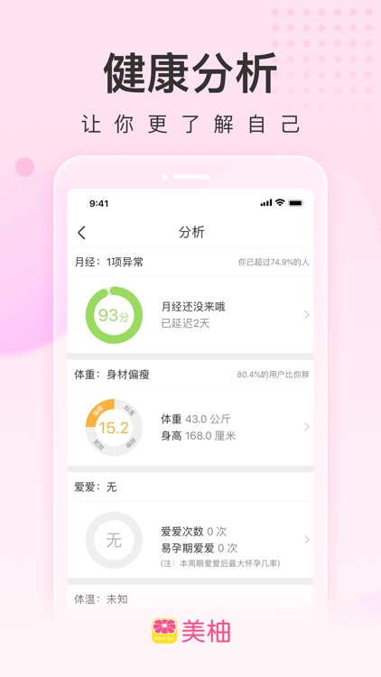 美柚月经期助手-女性备孕怀孕育儿社区