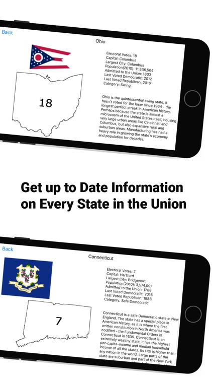 Electoral College Calculator screenshot-3