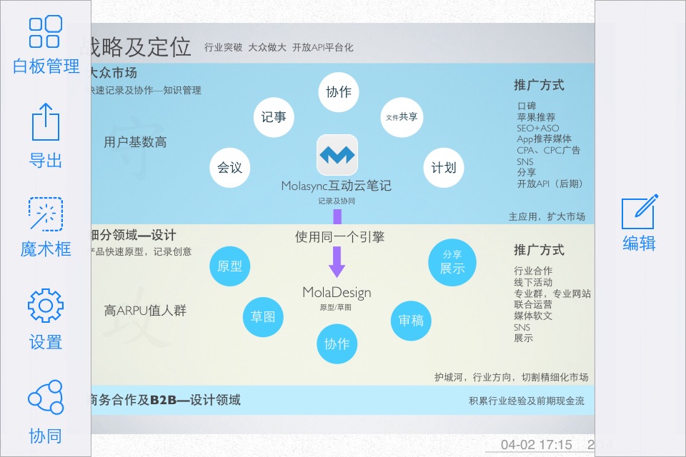 MolaSync － Cloud note screenshot 3