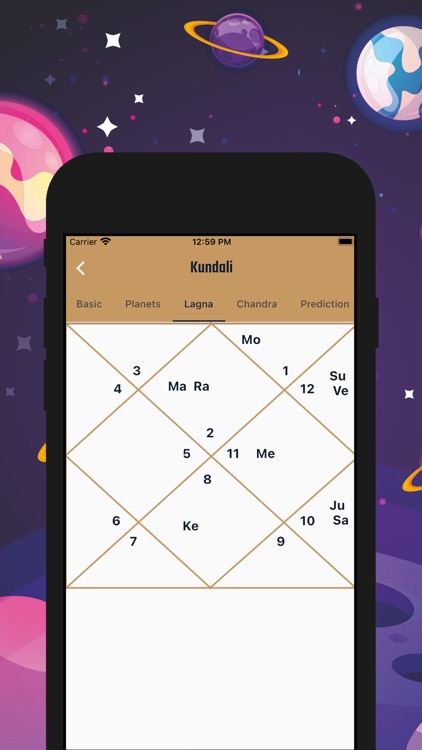 Bhrugu Astrology screenshot-4