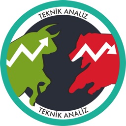 Teknik Analiz