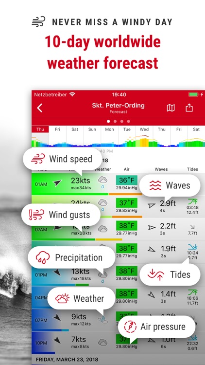 Windfinder Pro screenshot-4