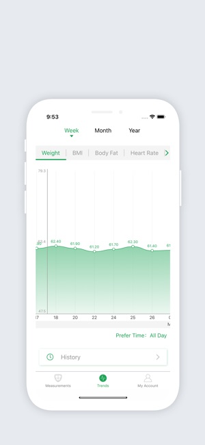 M-Health(圖4)-速報App