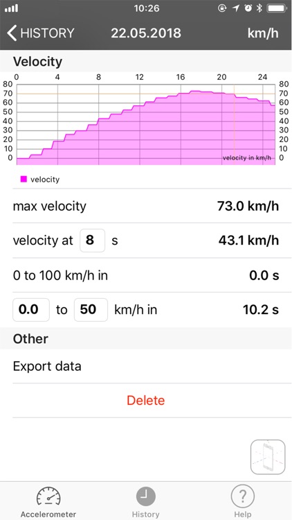 Accelerometer