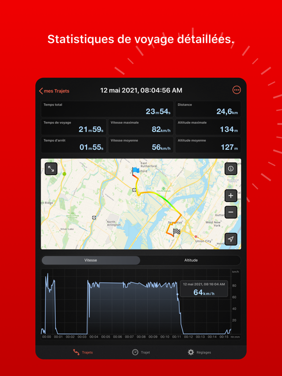 Speed Tracker Pro Speed Tracker Pro