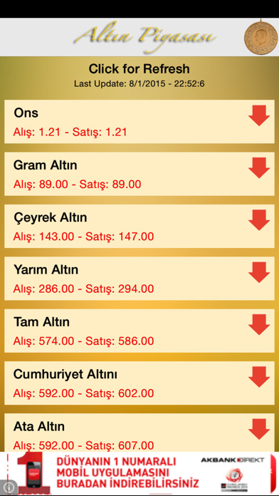 How to cancel & delete Altın Piyasası - Güncel from iphone & ipad 2