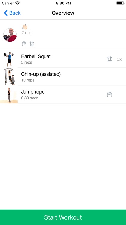 GAIN Group & Personal Training