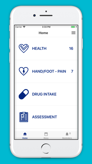 Celgene Myelom IMid Support(圖1)-速報App