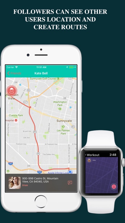 Findnow: Find Your Location