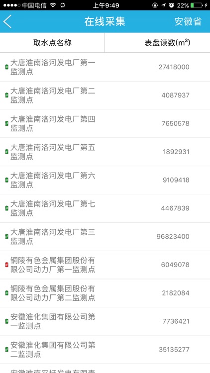 安徽省水资源监测 screenshot-6