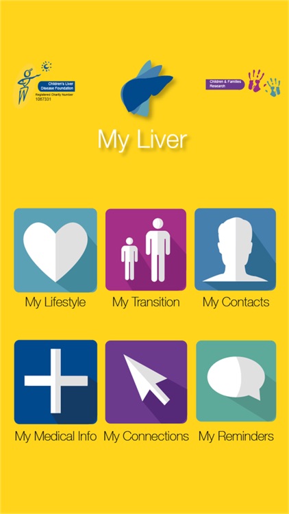 CLDF: My Liver App