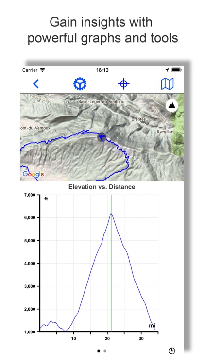 Vigyo Cycling & Running GPS
