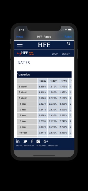 Daily Rates(圖1)-速報App