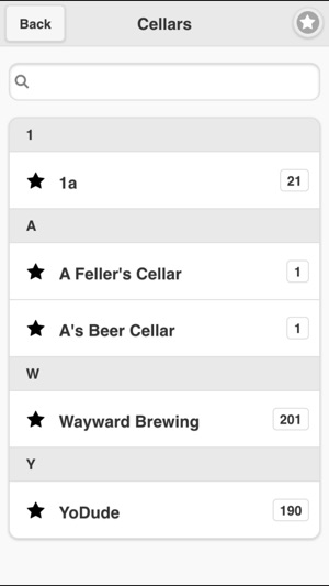 BCL Craft Beer Cellar(圖1)-速報App