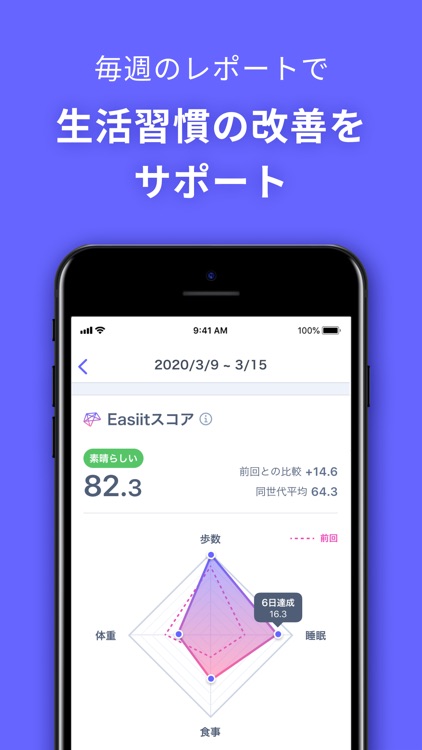 Easiit（イージット‪）‬生活習慣を記録しながら健康管理 screenshot-4