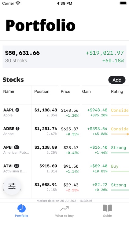 Kappa: Stocks screener