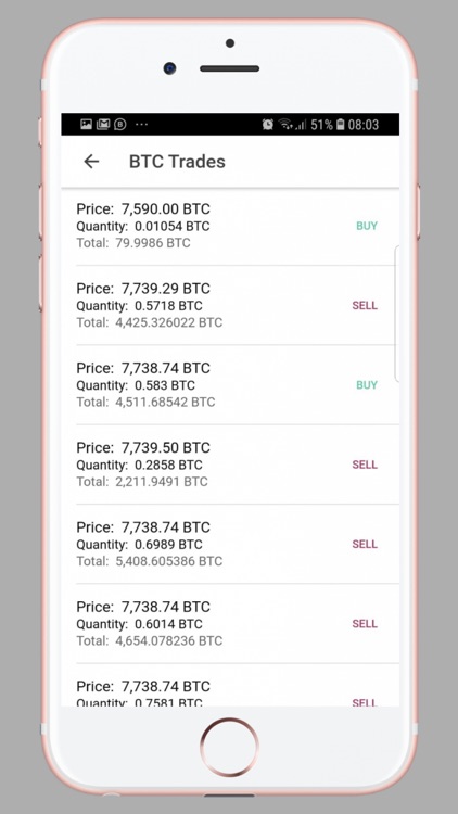 Coin Market Share screenshot-6