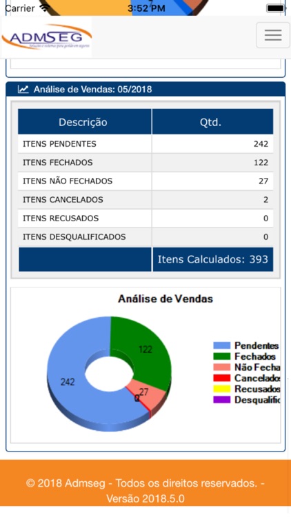 Central de Negócios - ADMSEG