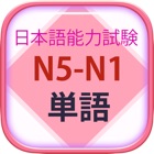 Từ Vựng N5 N4 Tiếng Nhật JLPT