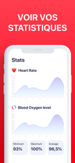 ‎Blood Oxygen App Capture d'écran