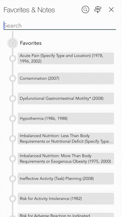 Manual of Nursing Diagnosis screenshot-4