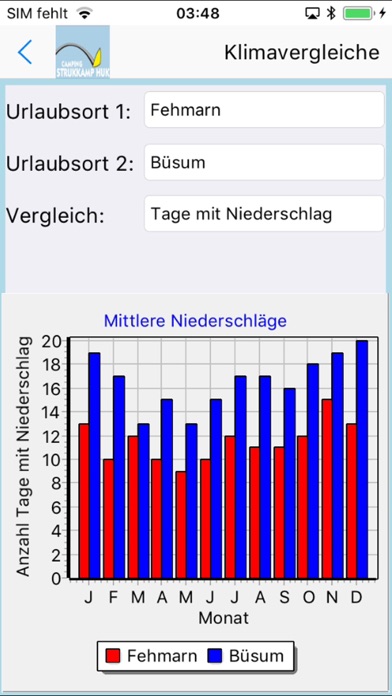 How to cancel & delete Strukkamphuk App für'n Urlaub from iphone & ipad 4