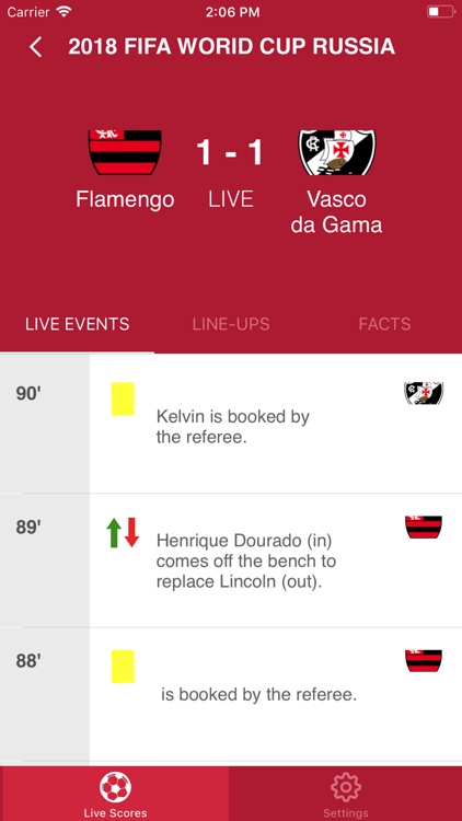 Livescore : Realtime Soccer